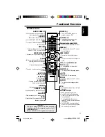 Preview for 17 page of Philips DVP9000S User Manual