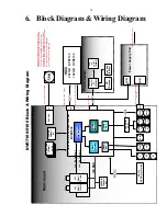 Предварительный просмотр 19 страницы Philips DVR5100/75 Service Manual