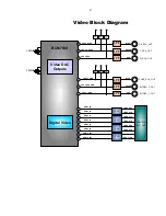 Предварительный просмотр 21 страницы Philips DVR5100/75 Service Manual