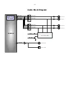 Предварительный просмотр 22 страницы Philips DVR5100/75 Service Manual