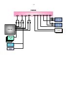 Предварительный просмотр 24 страницы Philips DVR5100/75 Service Manual