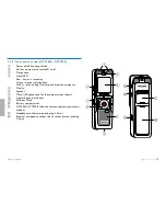 Предварительный просмотр 11 страницы Philips DVT1000/00 User Manual