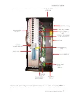 Предварительный просмотр 3 страницы Philips dynalite DBC1210 Installation Manual