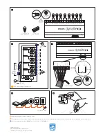 Preview for 2 page of Philips Dynalite DDLE802 Installation Instructions