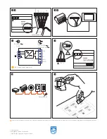 Preview for 2 page of Philips dynalite DDNP1501 Installation Instructions