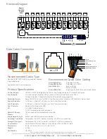 Preview for 2 page of Philips DYNALITE DDRC1220FR-GL User Manual