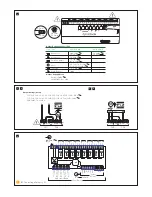 Предварительный просмотр 2 страницы Philips Dynalite DDRC810DT-GL Installation Instructions