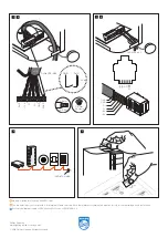 Preview for 4 page of Philips Dynalite DLE1205 Installation Instructions