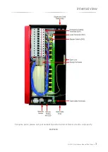 Предварительный просмотр 3 страницы Philips Dynalite DLE1210 Installation Manual