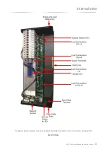 Preview for 3 page of Philips dynalite DLE1210GL Installation Manual