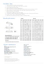 Предварительный просмотр 2 страницы Philips dynalite DMRC210-RJ-DA Installation Instructions