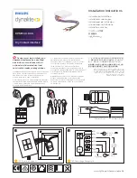 Philips Dynalite DPMI940-DALI Installation Instructions preview