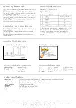 Preview for 2 page of Philips dynalite DPMI940 Installation Manual