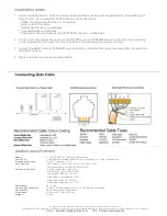 Preview for 2 page of Philips dynalite DTS900 Installation Manual
