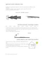 Preview for 4 page of Philips Dynalite DUS704W Installation Manual