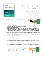 Philips dynalite Installation Manual preview