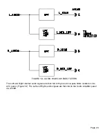 Preview for 25 page of Philips E-BOX Training Manual