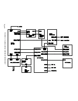 Preview for 36 page of Philips E-BOX Training Manual