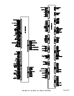 Preview for 51 page of Philips E-BOX Training Manual