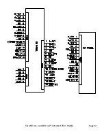 Preview for 53 page of Philips E-BOX Training Manual