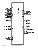 Preview for 54 page of Philips E-BOX Training Manual