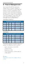 Preview for 19 page of Philips E line 226E9 User Manual