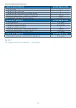 Preview for 22 page of Philips E line 226E9 User Manual