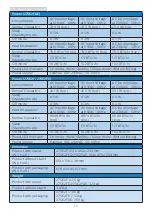 Предварительный просмотр 16 страницы Philips E Line 275E2F/11 User Manual