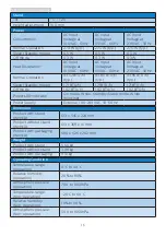 Preview for 18 page of Philips E Line 276E1 User Manual