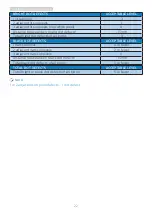 Preview for 24 page of Philips E Line 276E1 User Manual