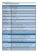 Preview for 15 page of Philips E line 276E9QDSB User Manual