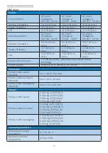 Preview for 17 page of Philips E line 276E9QDSB User Manual