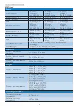 Preview for 18 page of Philips E line 276E9QJAB User Manual