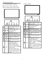 Preview for 11 page of Philips E line 278E1A/00 User Manual