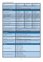 Preview for 23 page of Philips E line 278E1A/00 User Manual