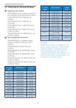 Preview for 25 page of Philips E line 278E1A/00 User Manual