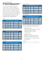 Preview for 26 page of Philips E line 278E1A/00 User Manual