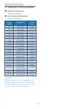 Preview for 21 page of Philips E line 279E1 User Manual