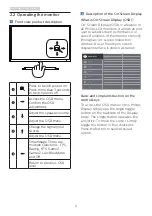 Предварительный просмотр 10 страницы Philips E Line 325E8 User Manual