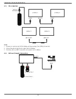 Предварительный просмотр 28 страницы Philips E Series User Manual