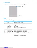 Preview for 2 page of Philips E122 User Manual