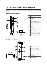 Предварительный просмотр 10 страницы Philips EasyKey 7000 Series User Manual