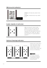 Предварительный просмотр 24 страницы Philips EasyKey 7000 Series User Manual