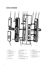 Предварительный просмотр 6 страницы Philips EasyKey 7100 User Manual