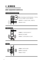 Предварительный просмотр 26 страницы Philips EasyKey 7100 User Manual