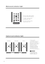 Предварительный просмотр 54 страницы Philips EasyKey 7100 User Manual