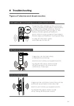 Предварительный просмотр 55 страницы Philips EasyKey 7100 User Manual