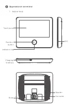 Предварительный просмотр 4 страницы Philips EasyKey DV001 User Manual