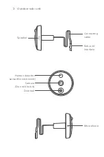 Предварительный просмотр 5 страницы Philips EasyKey DV001 User Manual