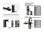 Предварительный просмотр 6 страницы Philips EasyKey User Manual